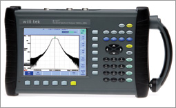 9102 - Willtek (Aeroflex) Spectrum Analyzer - Click Image to Close