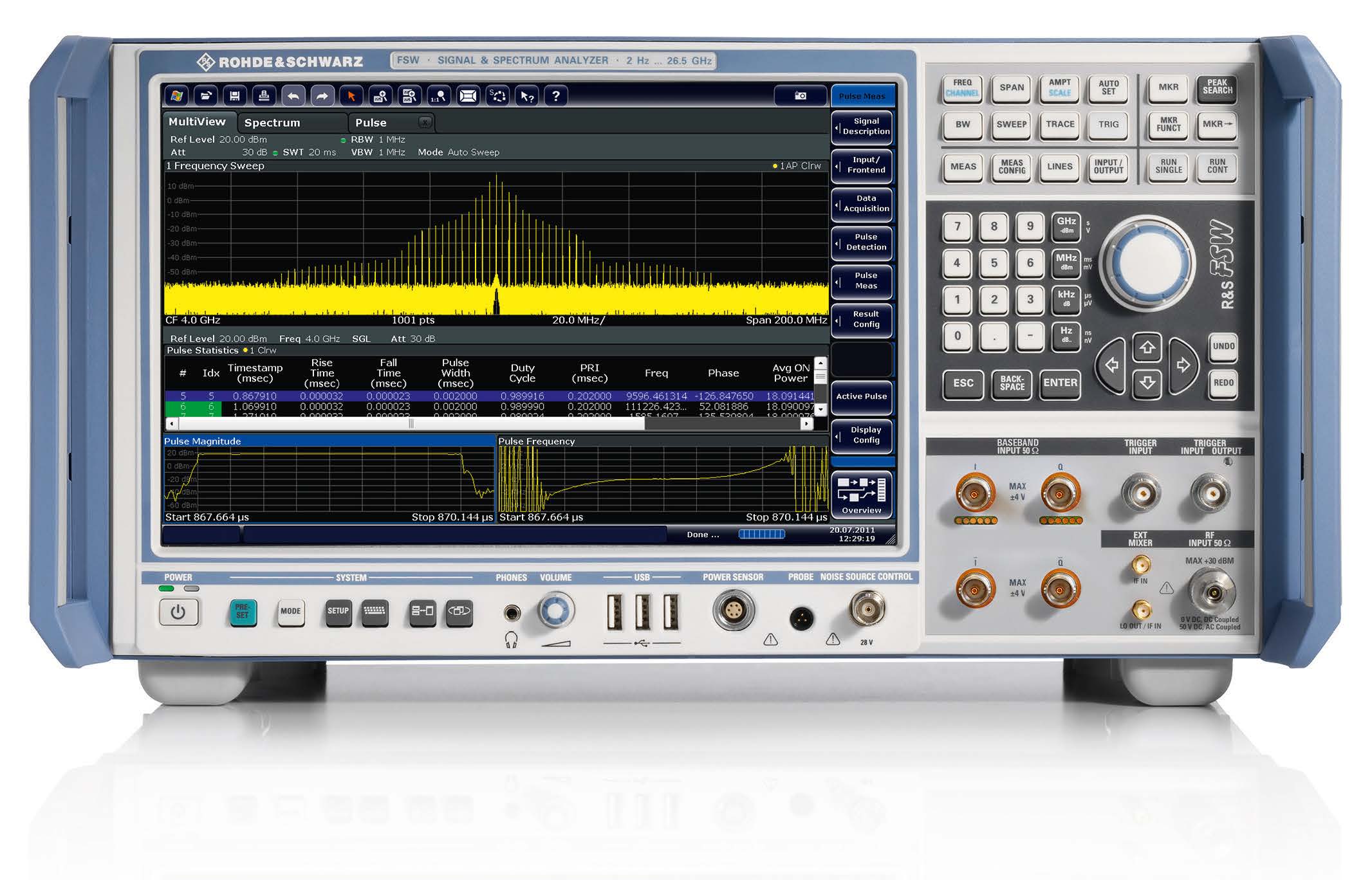 FSW26 - Rohde & Schwarz Signal Spectrum Analyzer - Click Image to Close