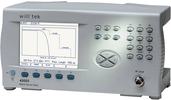 4202S - Willtek (Aeroflex) Communication Equipment