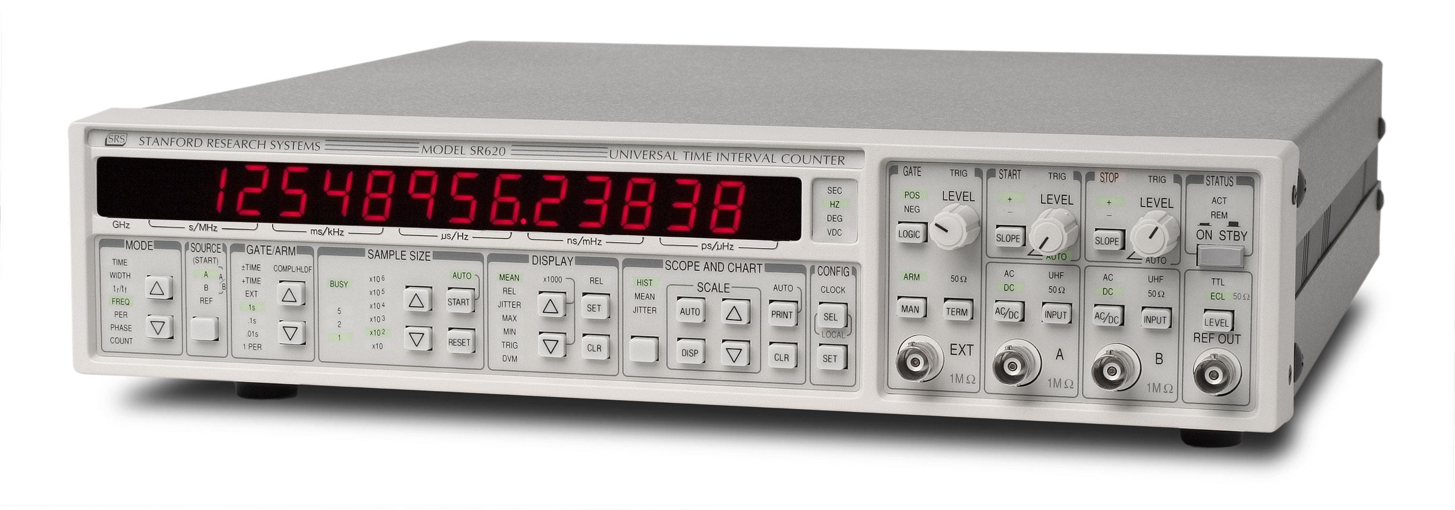 SR620 - Stanford Research Frequency Counter - Click Image to Close
