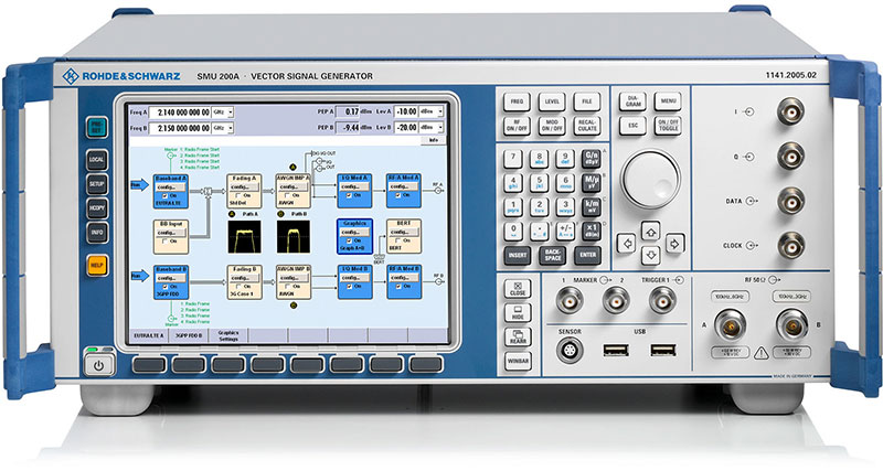 SMU200A-B103/B203 - Rohde & Schwarz Signal Generator