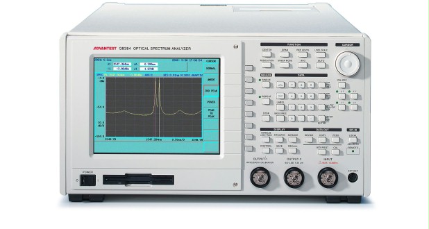 Q8384 - Advantest Optical